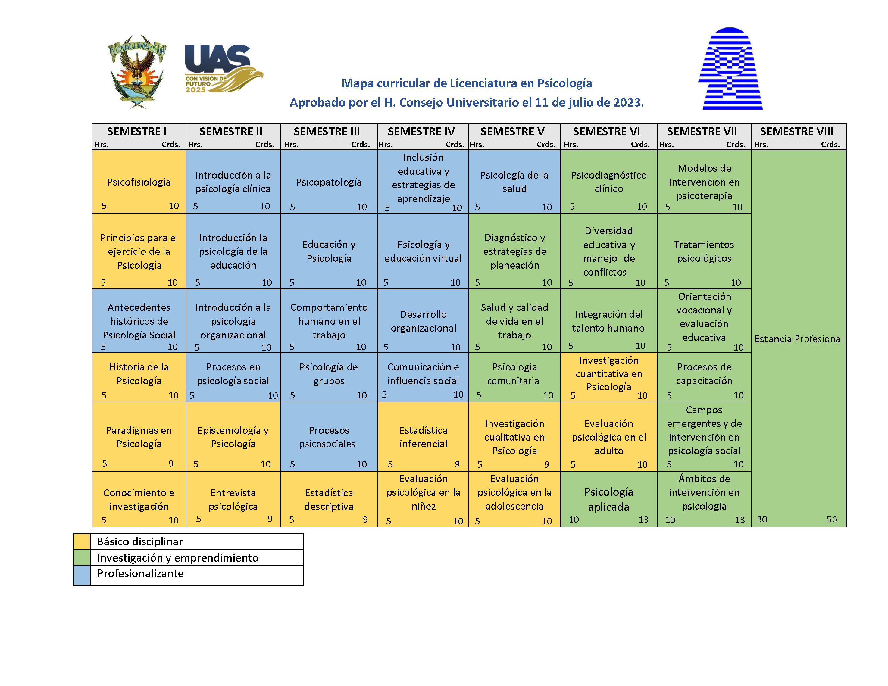 Plan 22